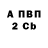 COCAIN FishScale Daniyar Kassymov